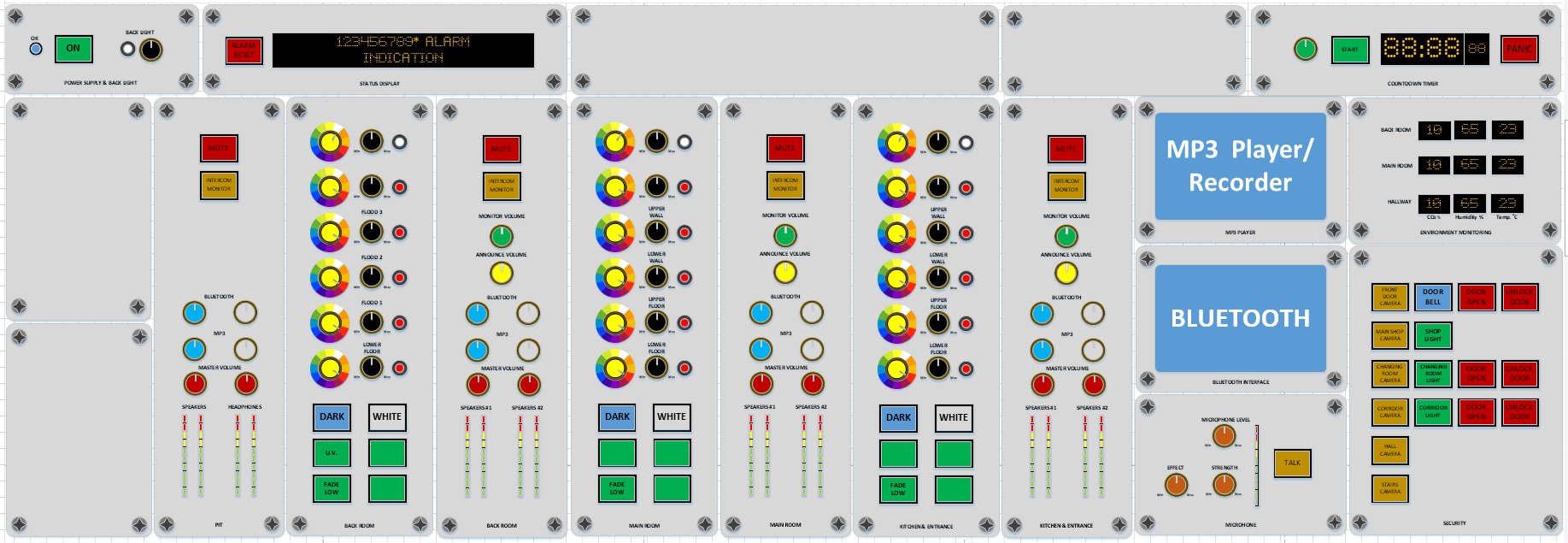 Evil genius control desk – HobbyElectronics.net